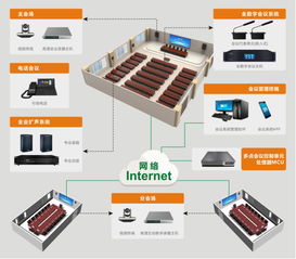 音橋誠(chéng)邀您參加第十九屆中國(guó)成都國(guó)際社會(huì)公共安全產(chǎn)品與技術(shù)展會(huì)網(wǎng)絡(luò)設(shè)備展